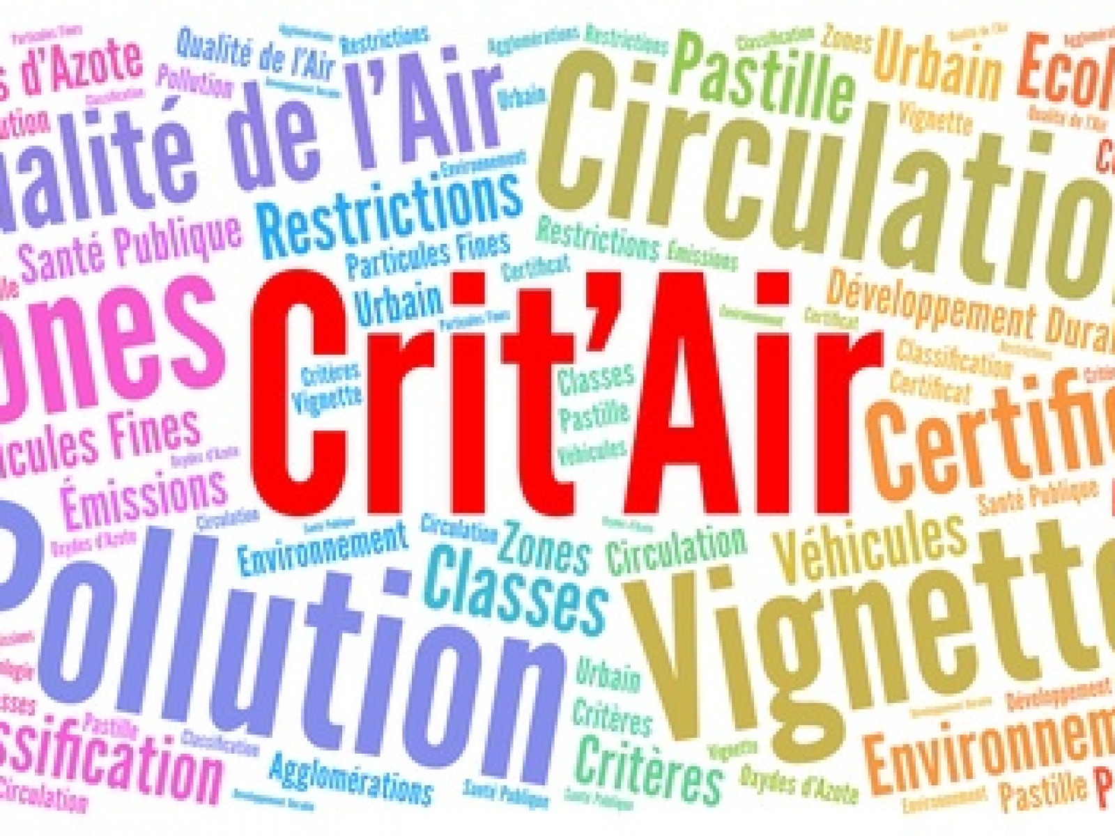Vignettes Crit’Air : de plus en plus de véhicules cloués au sol